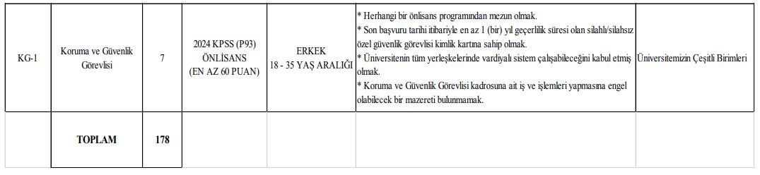 Celal Bayar 8